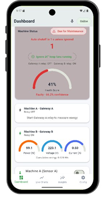 Dashboard showing Due for Maintenance banner, auto shutoff in 1, health score dropping to 41%